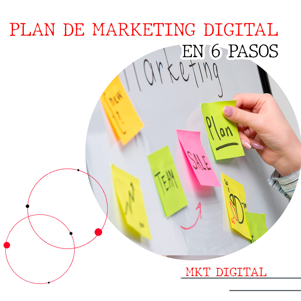 Plan de marketing digital en 6 pasos - Rosana Carballo